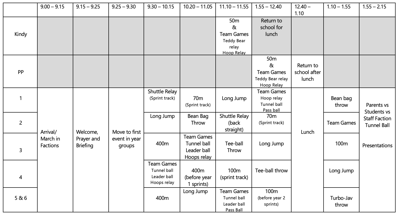 Updated Athletics Carnival Program/ Event Map