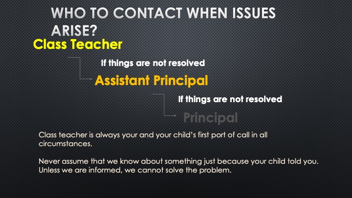 Parent Information Night Follow up - Emailing Staff Expectations, Who to Contact When Issues Arise, Non Attendance Notifications, and Practical Code of Conduct Examples for Parents