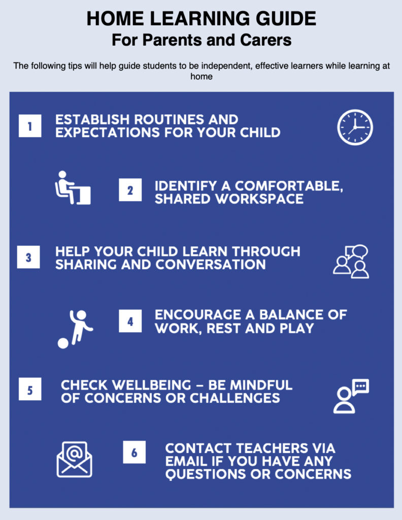 Remote Learning Packages (Individuals and siblings of confirmed cases or close contacts identified by St Dominic's or WA Health)