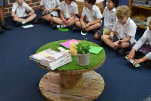 Year 2 Class Liturgy