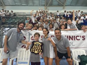 2021 Interschool Swimming Carnival Wrap Up - Most Improved Winners!