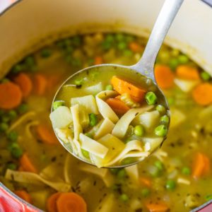Innaloo/ Karrinyup Parish Winter Soup Roster Support